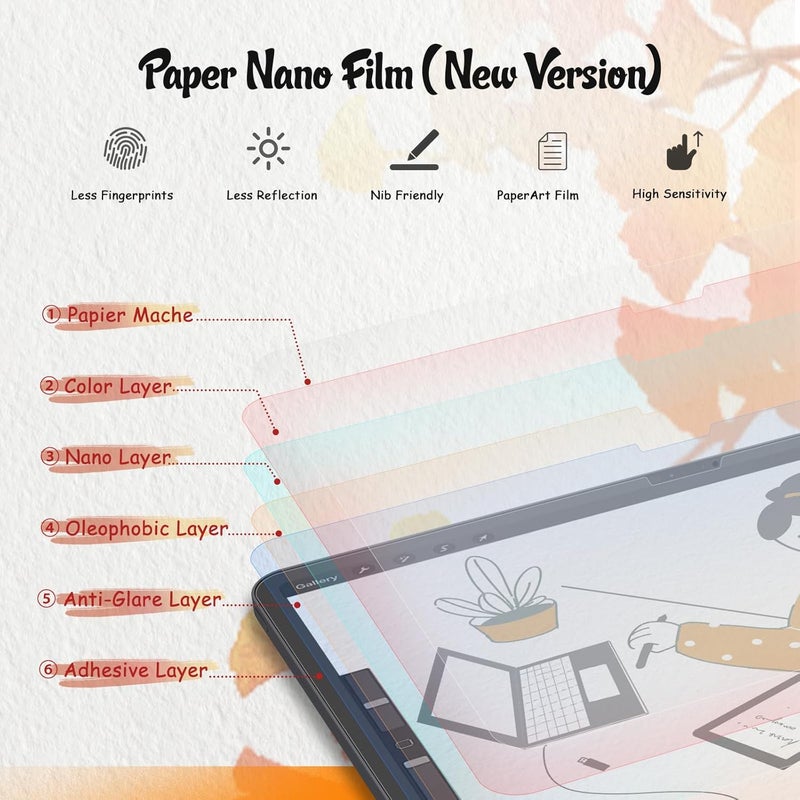 KCT 2 Pack PaperNano Screen Protector Compatible with iPad Air 13 inch (M3 2025)&(M2 2024)/ iPad Pro 13 inch M5 2025/ M4 2024, Paper Nano-Texture Film for Drawing, Anti Glare, Touch Sensitivity - Image 4
